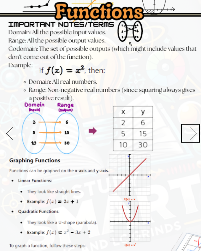 Digital - Junior Cycle Maths Ordinary Level Exam Focused Book
