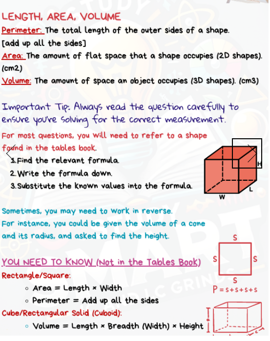 Digital - Junior Cycle Maths Ordinary Level Exam Focused Book