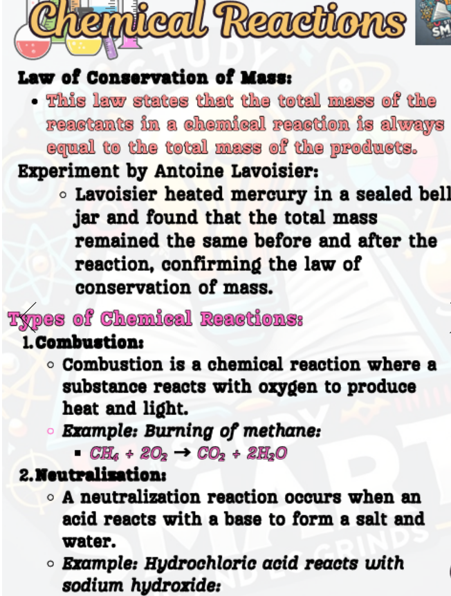 Digital - Junior Cycle Science Common Level Exam Focused Book