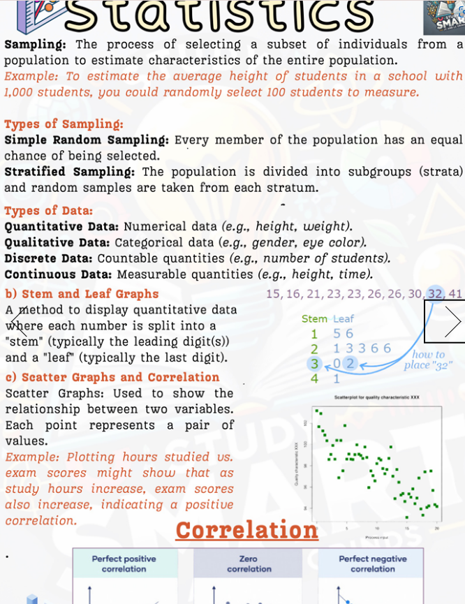 Digital - Leaving Certificate Maths Higher Level Exam Focused Book