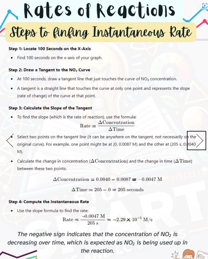 Physical Copy - Leaving Certificate Chemistry Higher Level Exam Focused Book